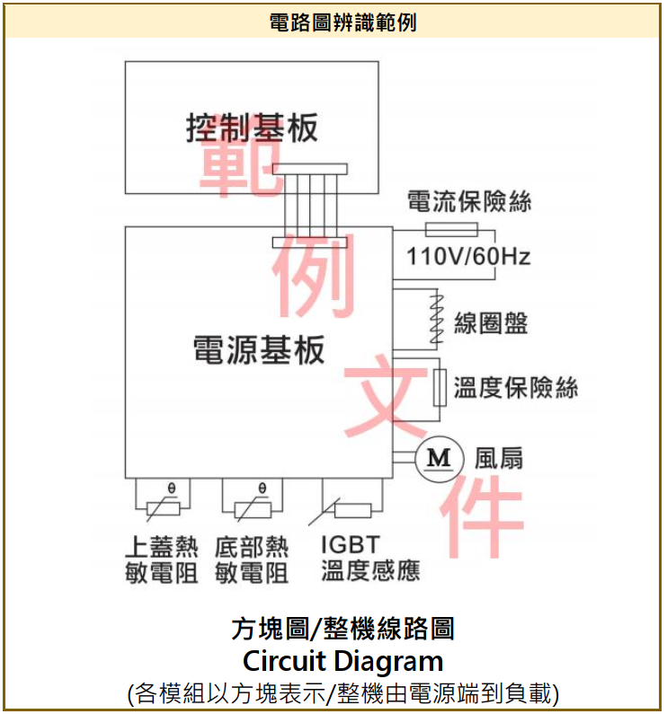 簡易電路圖範例
